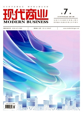 现代商业