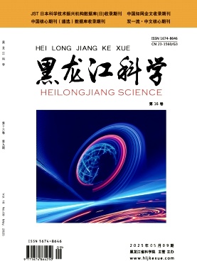 《黑龙江科学》2025年9期目录
