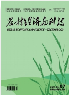 《农村经济与科技》2025年07期目录