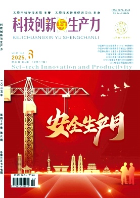 科技创新与生产力