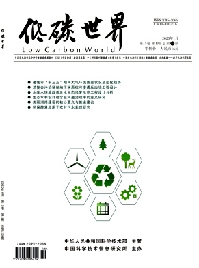 《低碳世界》2025年01期目录