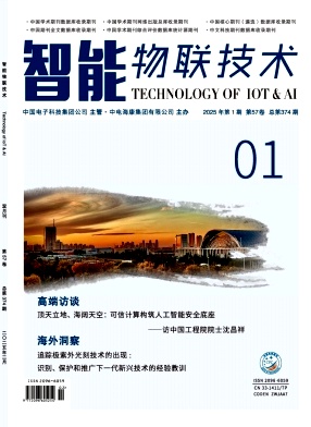 《智能物联技术》2025年01期目录