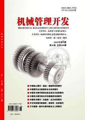  《机械管理开发》2025年6期目录