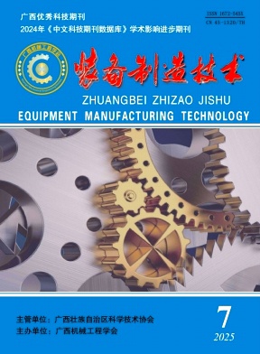 《装备制造技术》2025年07期目录