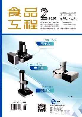 《食品工程》2025年02期目录