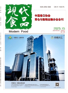 《现代食品》2025年15期目录