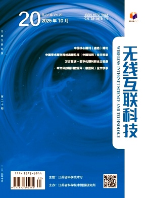 《无线互联科技》2025年20期目录