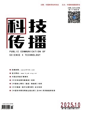 《科技传播》2025年10期目录