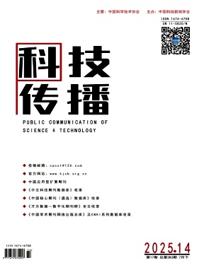 《科技传播》2025年14期目录