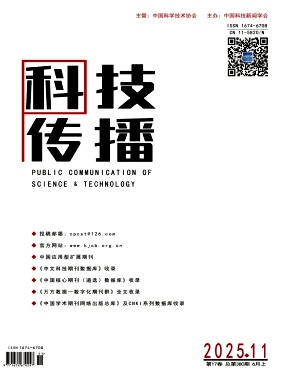 《科技传播》2025年11期目录