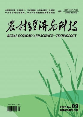 《农村经济与科技》2025年09期目录