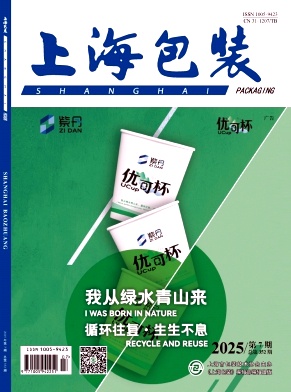 《上海包装》2025年07期目录