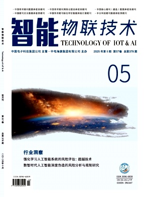 《智能物联技术》2025年05期目录