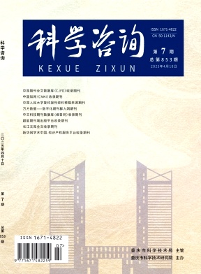 《科学咨询》2025年07期往期目录