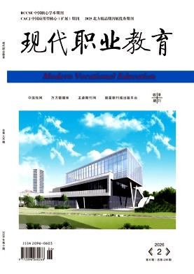 《现代职业教育》2026年06期 往期目录